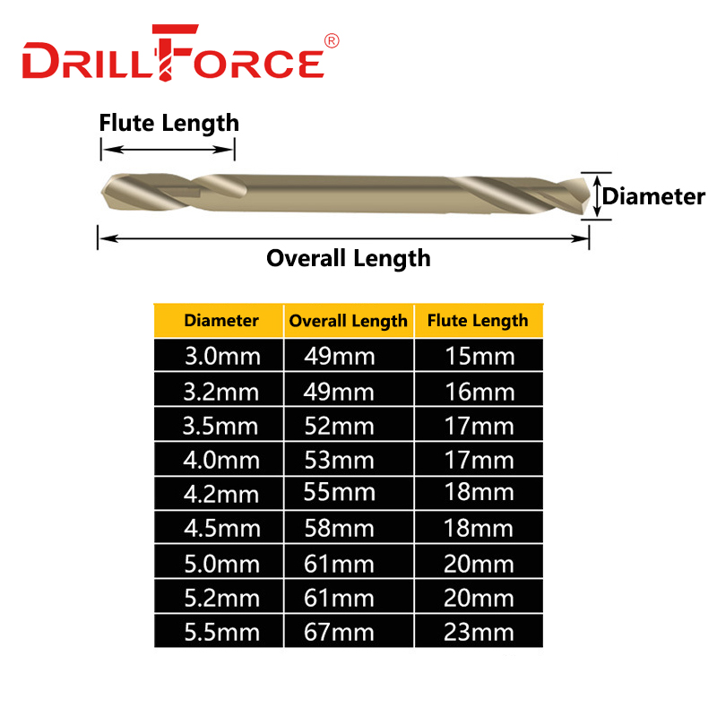 10PCS 3mm-5.5mm M35 Cobalt Dou - Power Tools Kobalt ulasan dan harga