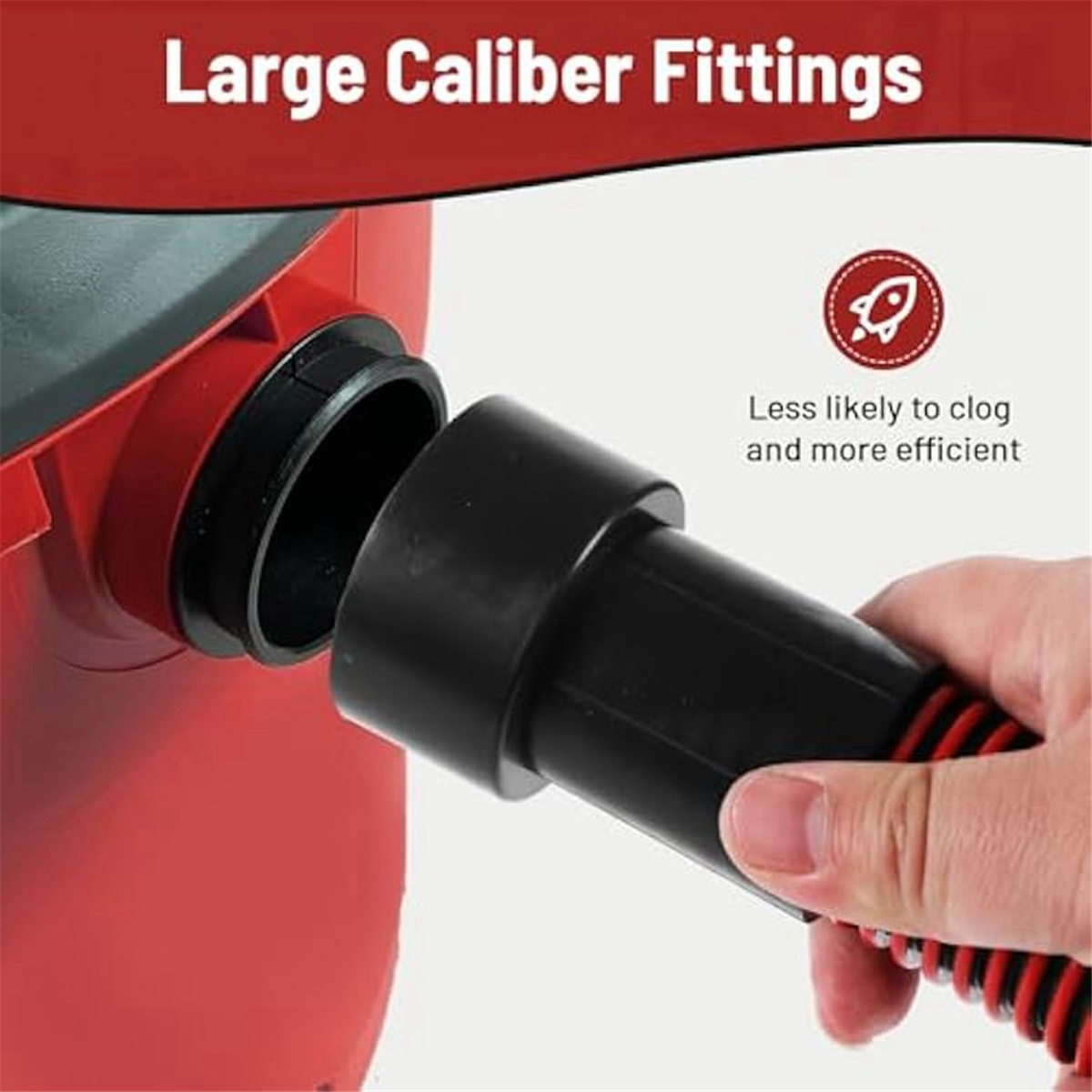 A002 Dust Collection Hose Kit  - Power Tools For Woodworking ulasan dan harga