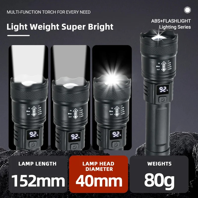High Strong Power Led Flashlig - Power Tools Zoom ulasan dan harga