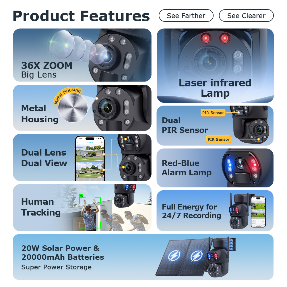 24 Hours Working 36X Zoom Auto - Power Tools Zoom ulasan dan harga